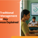 ERP vs Traditional School Management Systems