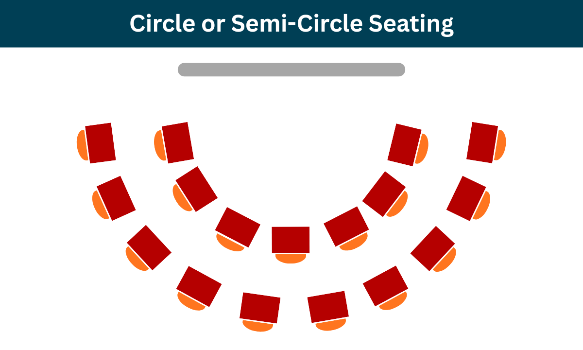 Circle or Semi Circle Seating