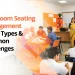 Classroom Seating Arrangement Ideas
