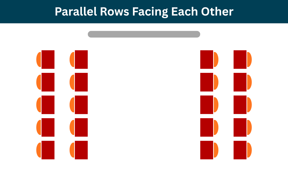 Parallel Rows Facing Each Other